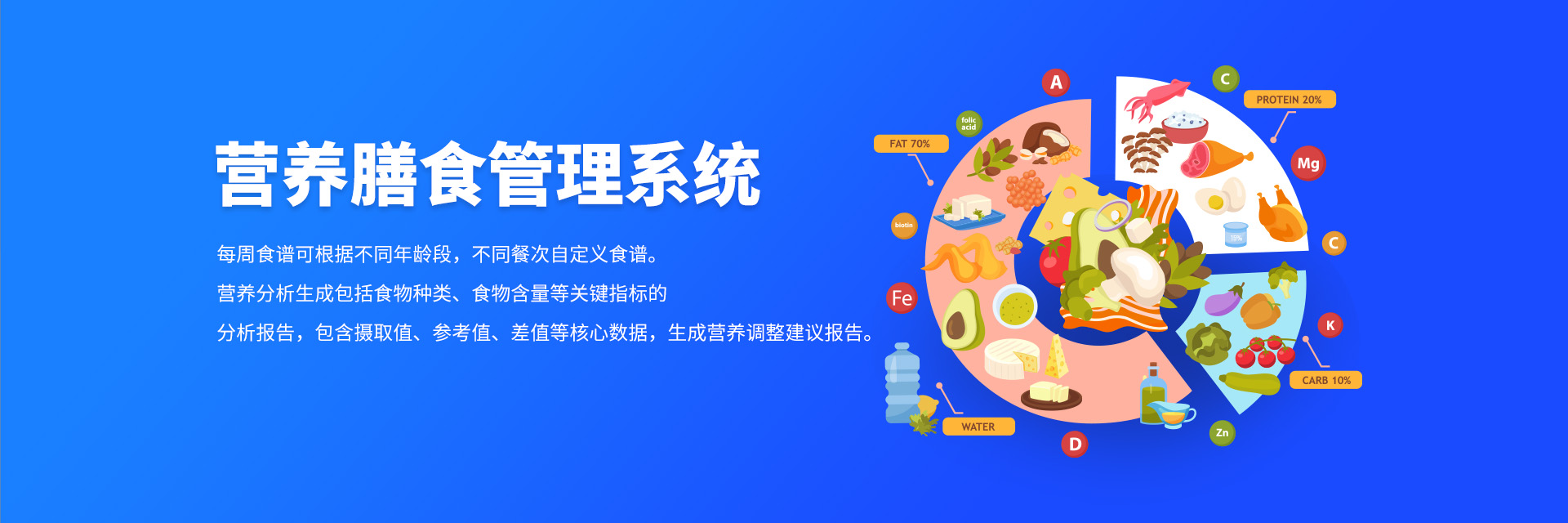 营养膳食管理系统